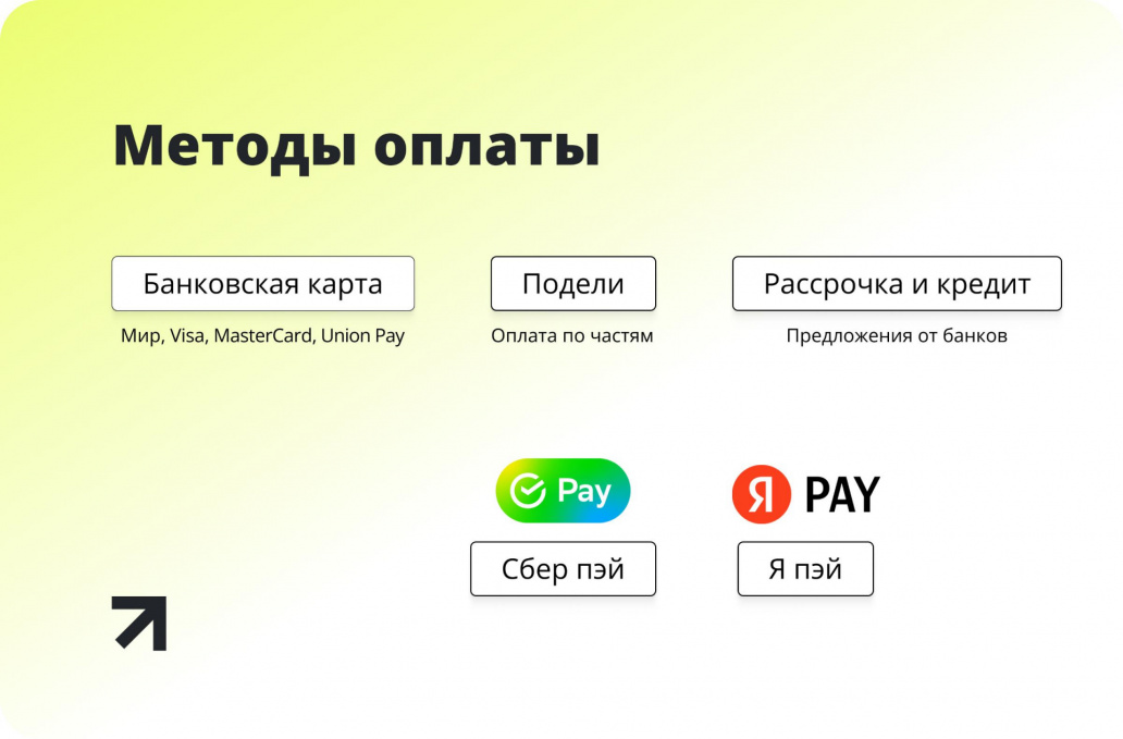 Методы оплаты